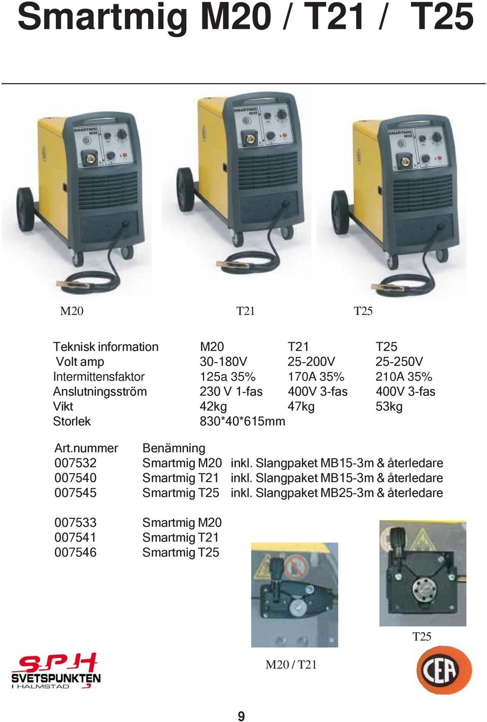 nummer Benämning 007532 Smartmig M20 inkl. Slangpaket MB15-3m & återledare 007540 Smartmig T21 inkl.