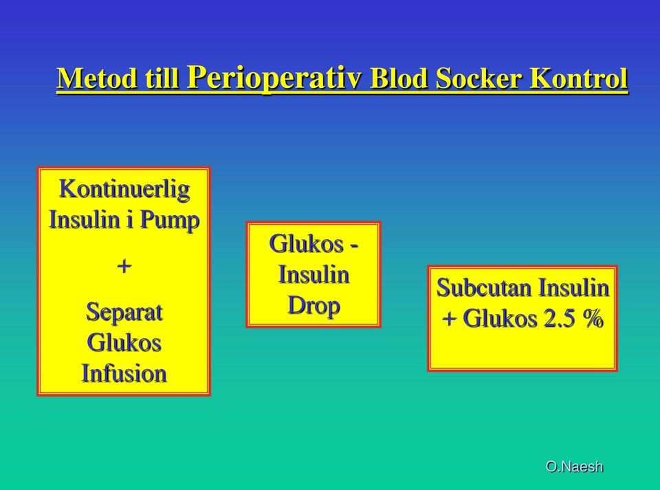 Separat Glukos Infusion Glukos -