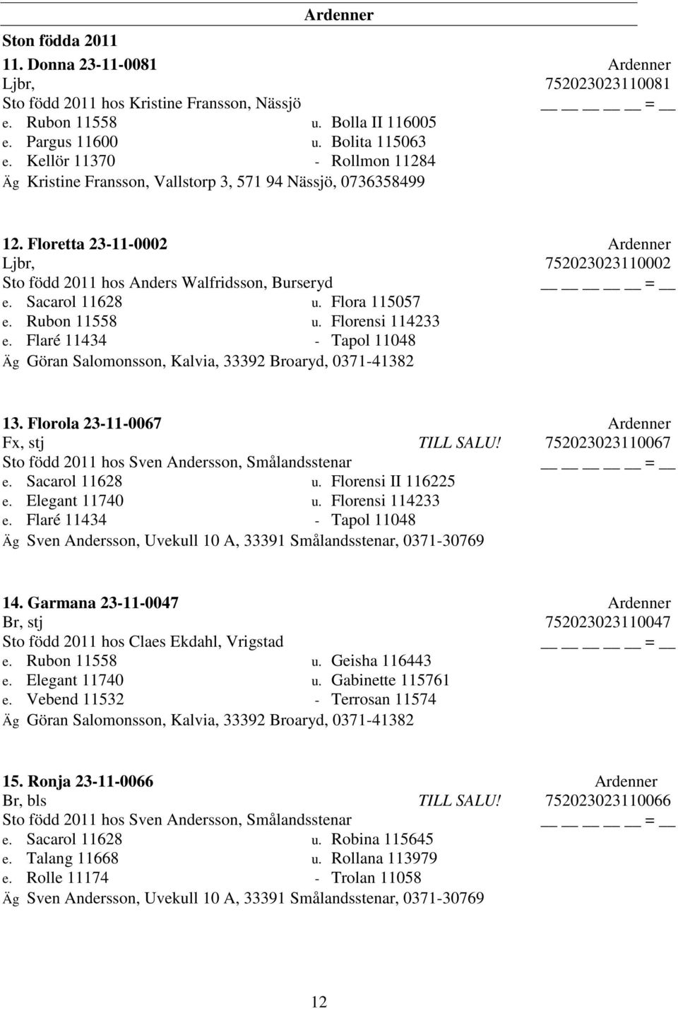 Sacarol 11628 u. Flora 115057 e. Rubon 11558 u. Florensi 114233 e. Flaré 11434 - Tapol 11048 Äg Göran Salomonsson, Kalvia, 33392 Broaryd, 0371-41382 13. Florola 23-11-0067 Ardenner Fx, stj TILL SALU!