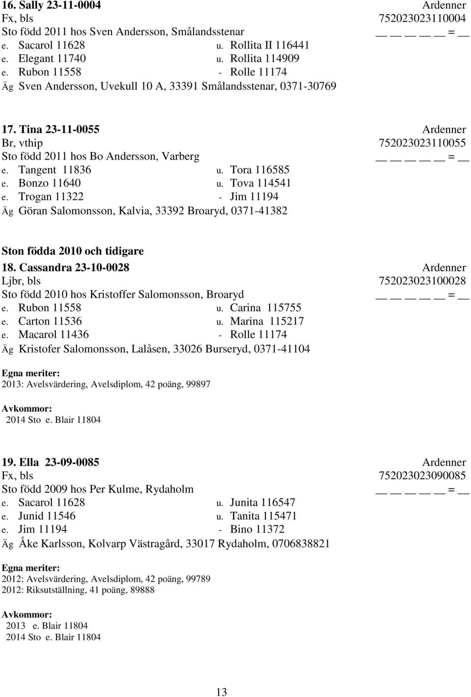 Tangent 11836 u. Tora 116585 e. Bonzo 11640 u. Tova 114541 e. Trogan 11322 - Jim 11194 Äg Göran Salomonsson, Kalvia, 33392 Broaryd, 0371-41382 Ston födda 2010 och tidigare 18.