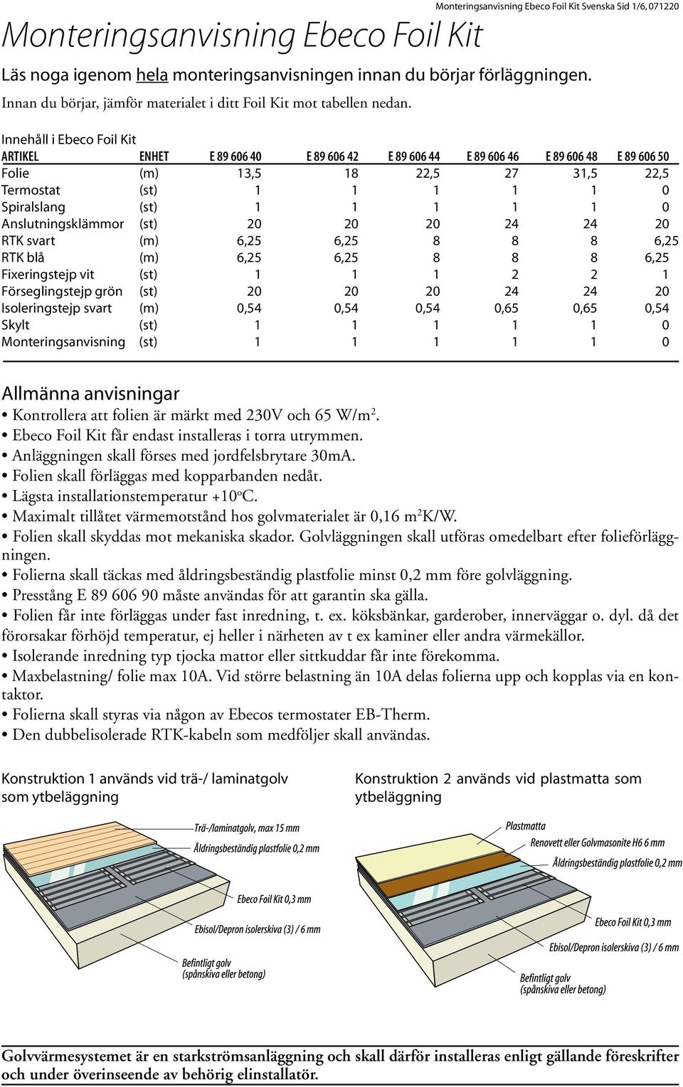 Innehåll i Ebeco Foil Kit ARTIKEL ENHET E 89 606 40 E 89 606 42 E 89 606 44 E 89 606 46 E 89 606 48 E 89 606 50 Folie (m) 13,5 18 22,5 27 31,5 22,5 Termostat (st) 1 1 1 1 1 0 Spiralslang (st) 1 1 1 1