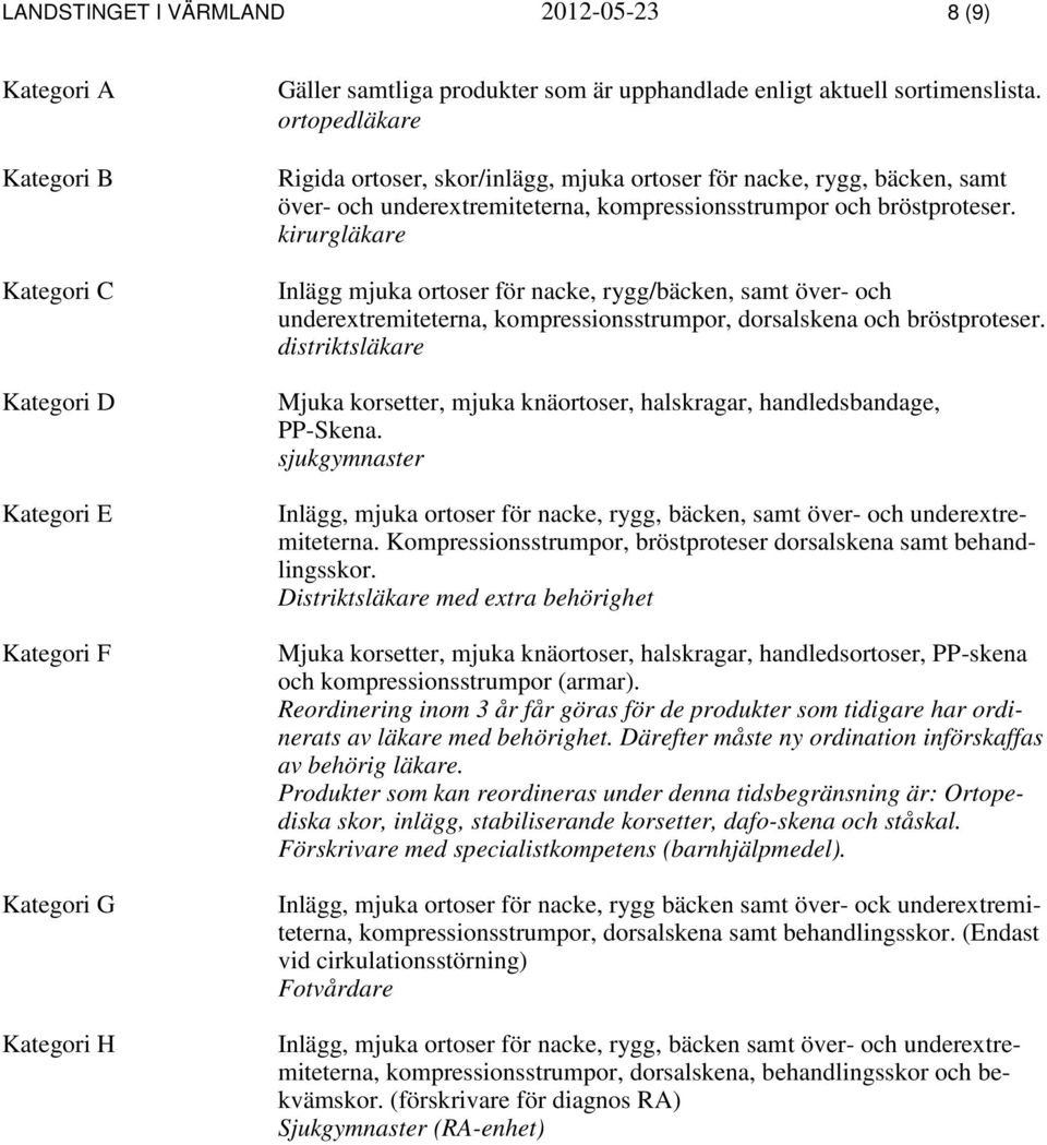 kirurgläkare Inlägg mjuka ortoser för nacke, rygg/bäcken, samt över- och underextremiteterna, kompressionsstrumpor, dorsalskena och bröstproteser.