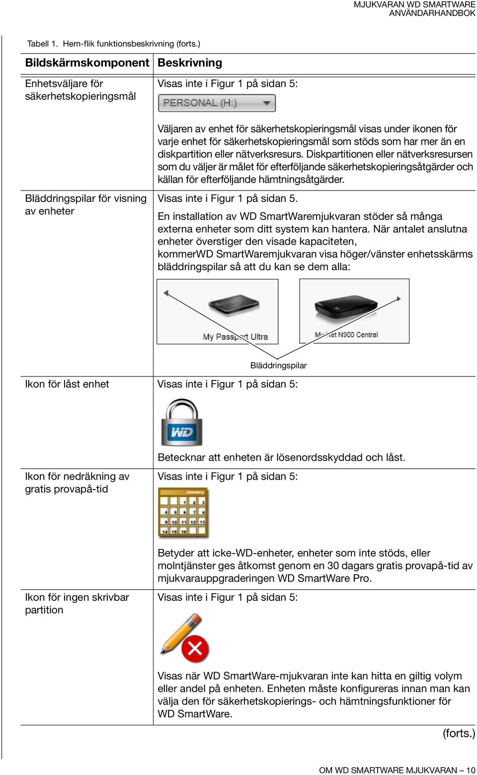 under ikonen för varje enhet för säkerhetskopieringsmål som stöds som har mer än en diskpartition eller nätverksresurs.