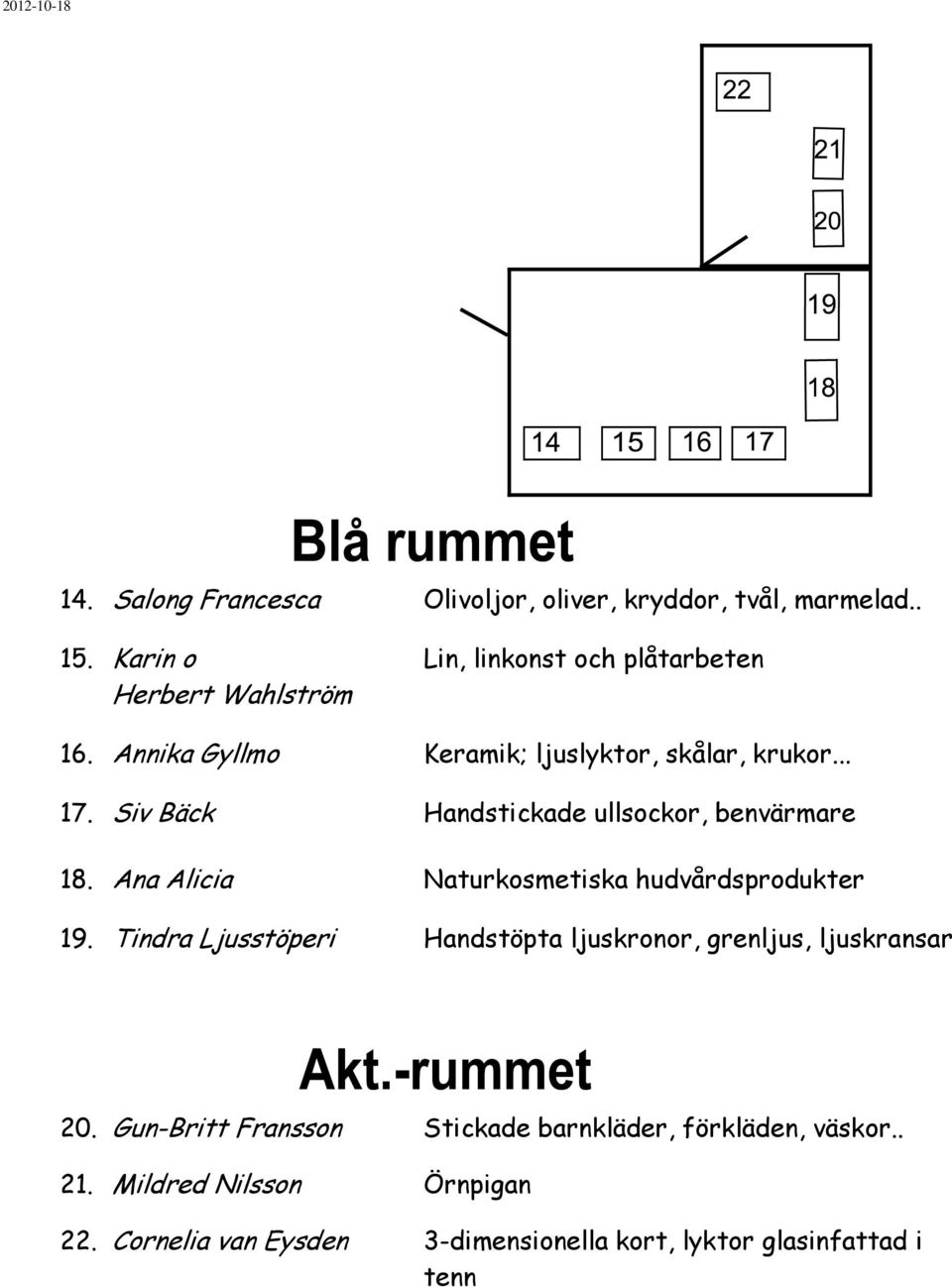 Siv Bäck Handstickade ullsockor, benvärmare 18. Ana Alicia Naturkosmetiska hudvårdsprodukter 19.