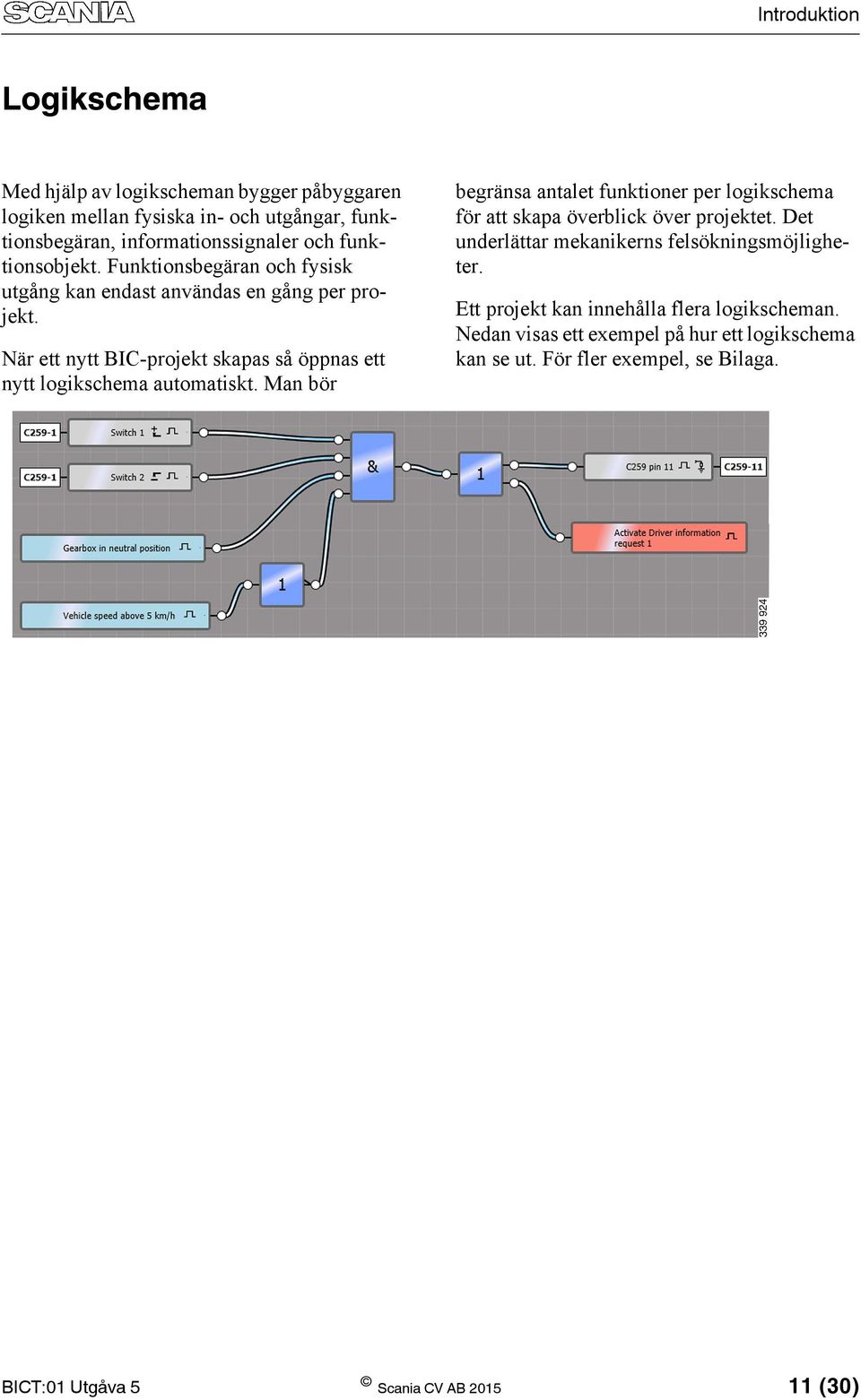 När ett nytt BIC-projekt skapas så öppnas ett nytt logikschema automatiskt.