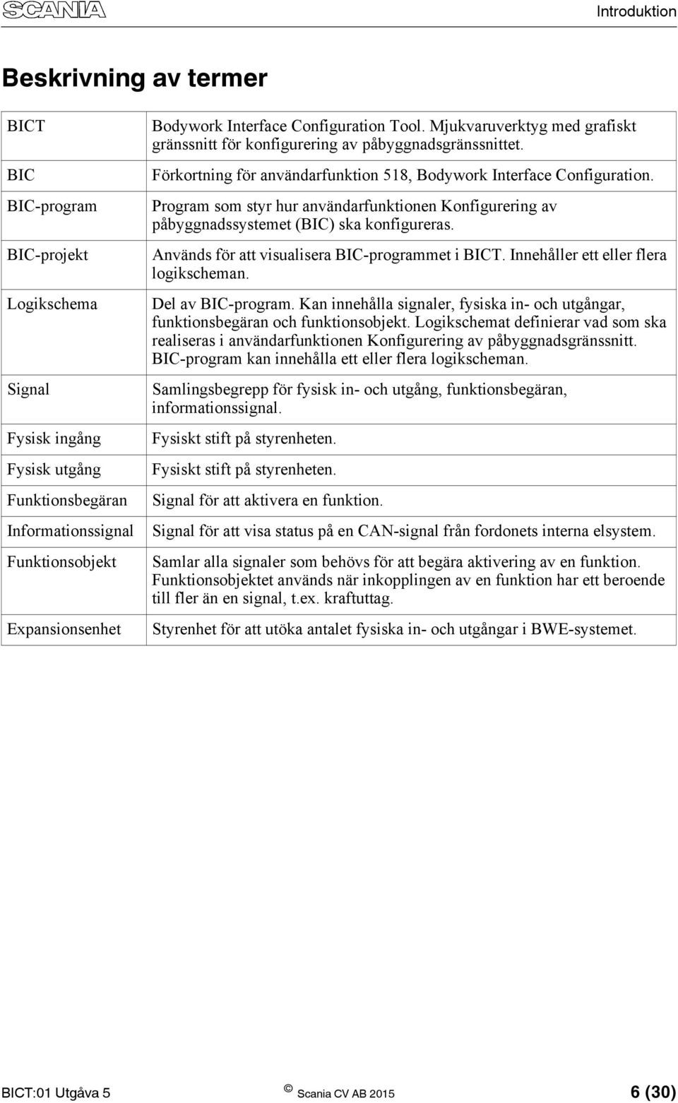 Program som styr hur användarfunktionen Konfigurering av påbyggnadssystemet (BIC) ska konfigureras. Används för att visualisera BIC-programmet i BICT. Innehåller ett eller flera logikscheman.