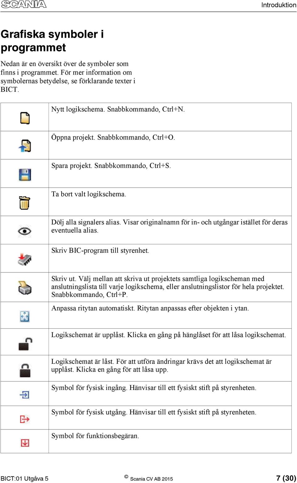 Visar originalnamn för in- och utgångar istället för deras eventuella alias. Skriv BIC-program till styrenhet. Skriv ut.