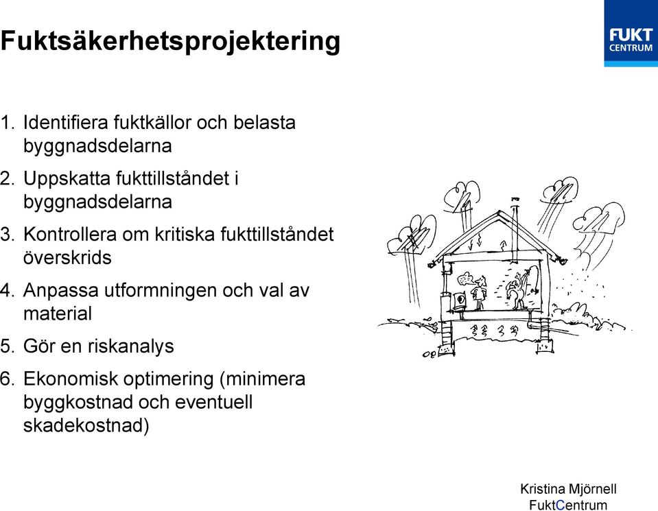 Uppskatta fukttillståndet i byggnadsdelarna 3.