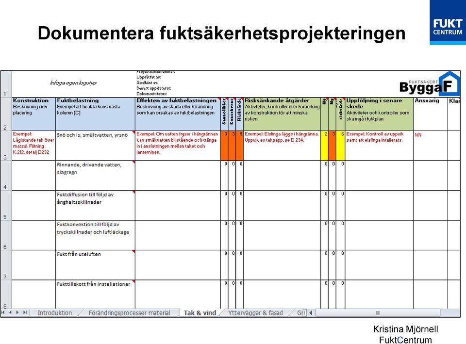 systematiskt sätt så att det är lätt att följa vilka åtgärder som