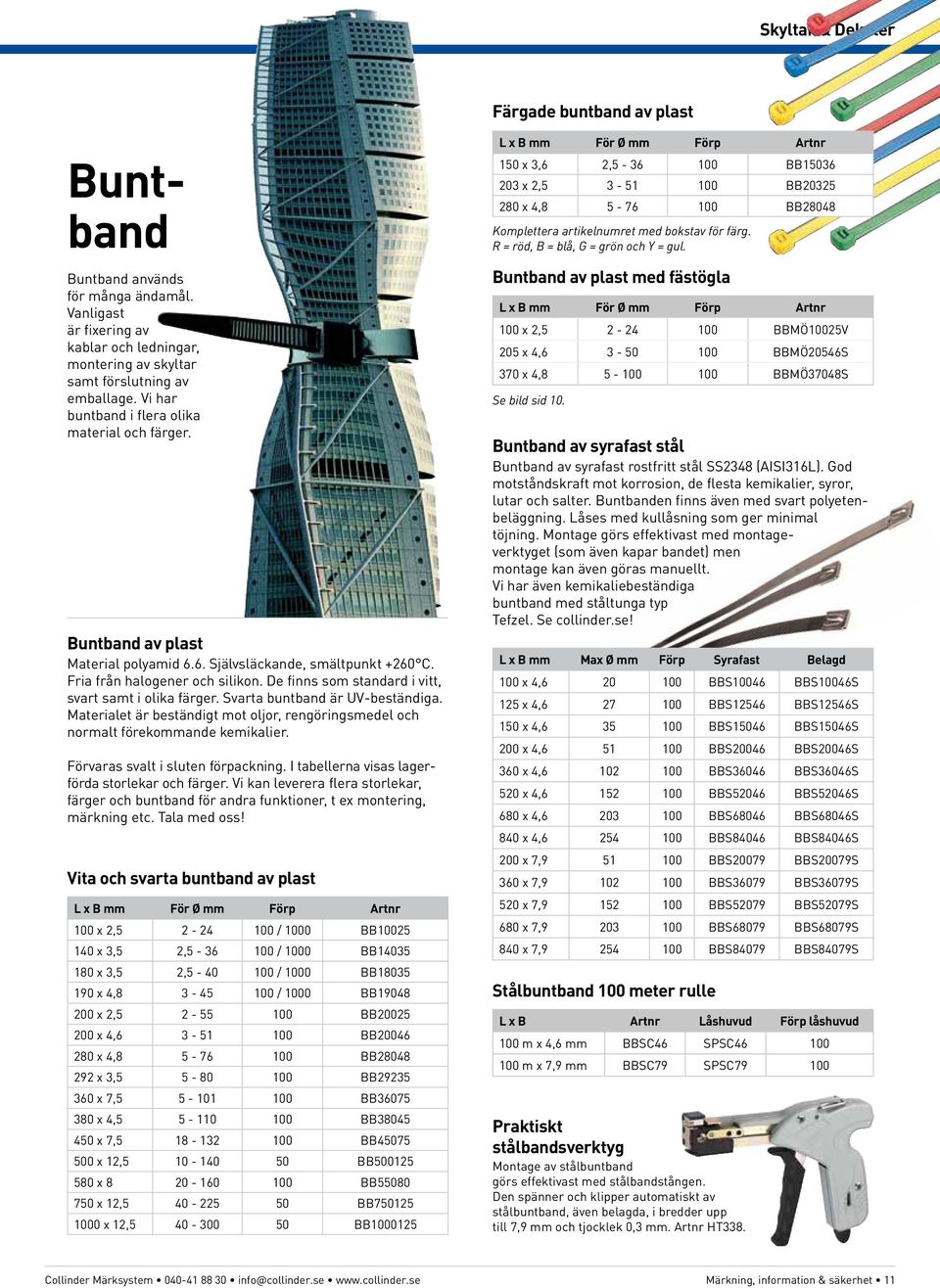 De finns som standard i vitt, svart samt i olika färger. Svarta buntband är UV-beständiga. Materialet är beständigt mot oljor, rengöringsmedel och normalt förekommande kemikalier.