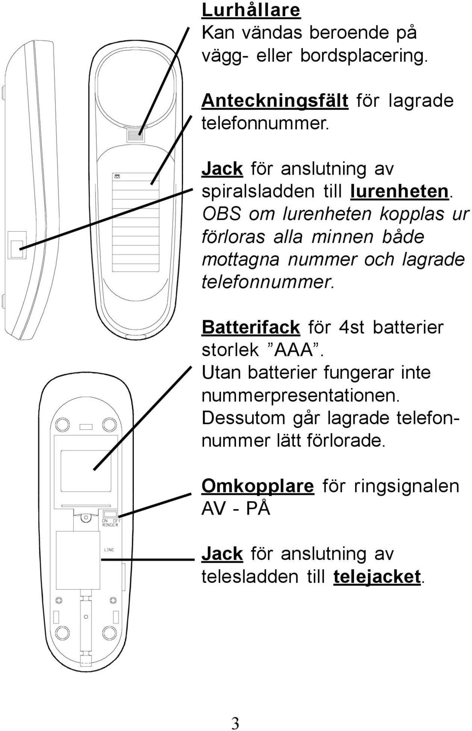 OBS om lurenheten kopplas ur förloras alla minnen både mottagna nummer och lagrade telefonnummer.