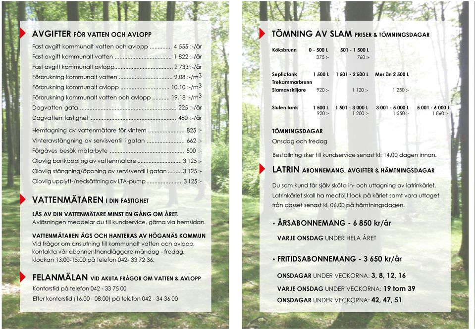 .. 225 :-/år Dagvatten fastighet... 480 :-/år Hemtagning av vattenmätare för vintern... 825 :- Vinteravstängning av servisventil i gatan... 662 :- Förgäves besök mätarbyte.