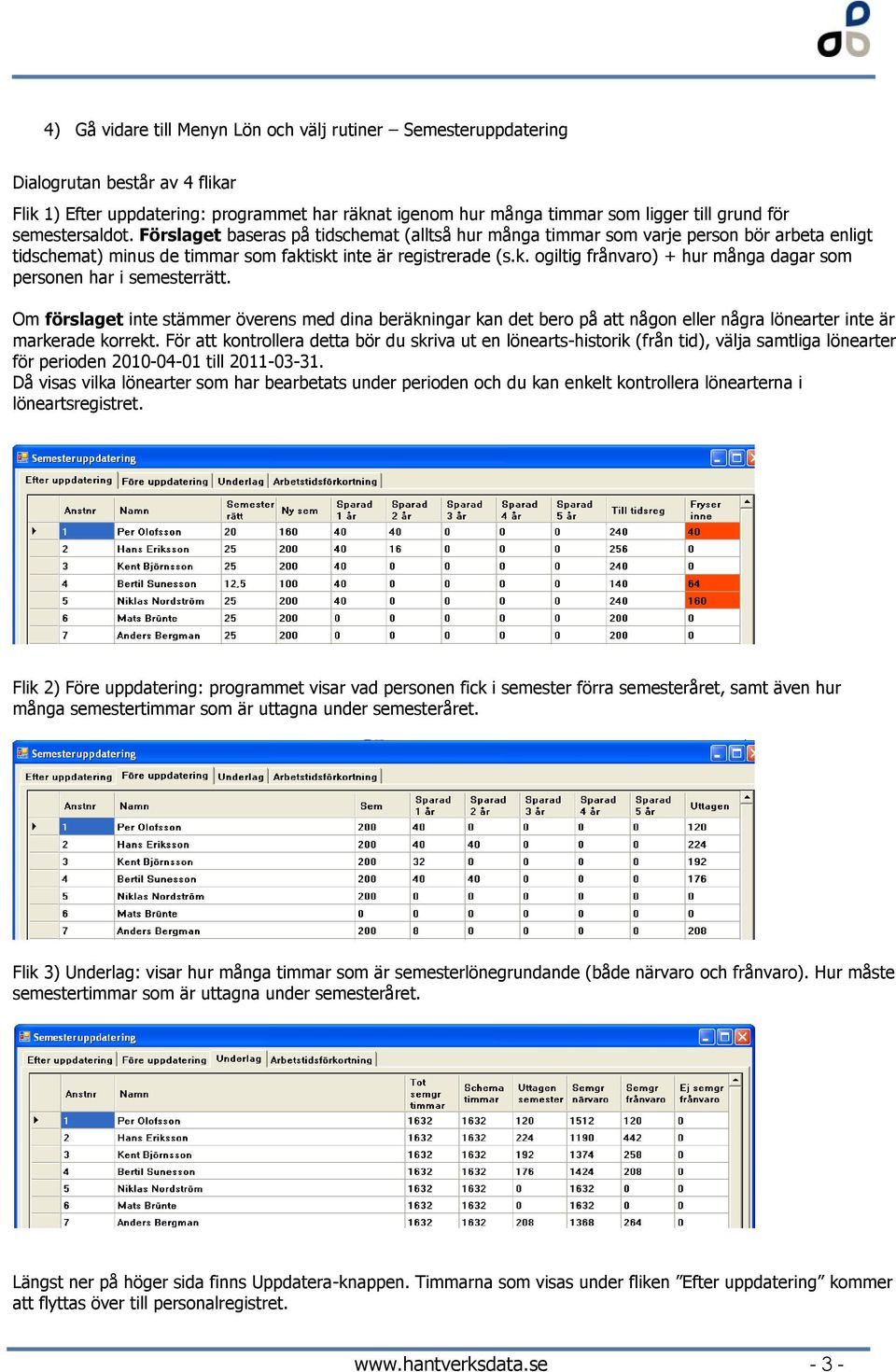 iskt inte är registrerade (s.k. ogiltig frånvaro) + hur många dagar som personen har i semesterrätt.