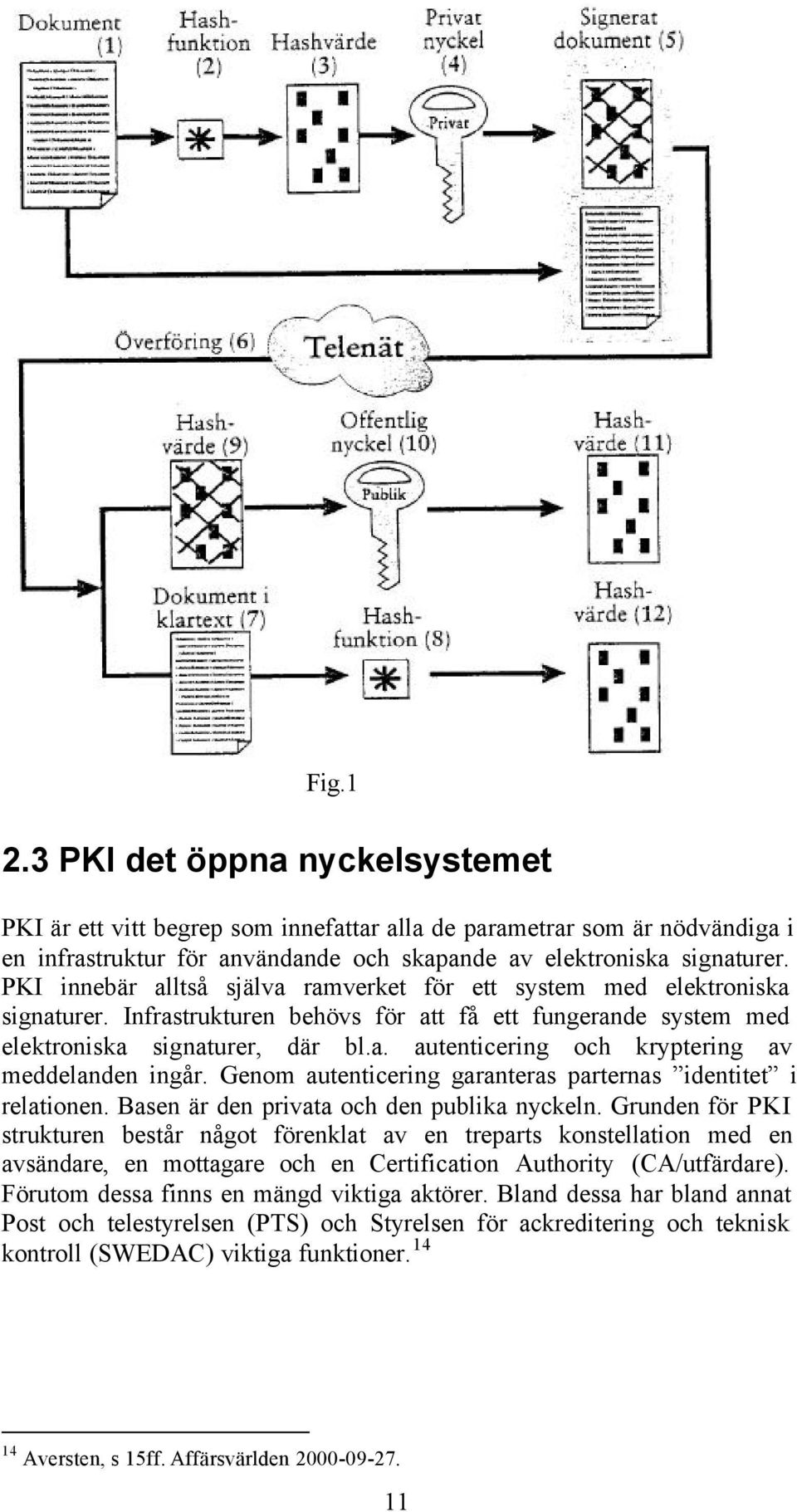Genom autenticering garanteras parternas identitet i relationen. Basen är den privata och den publika nyckeln.