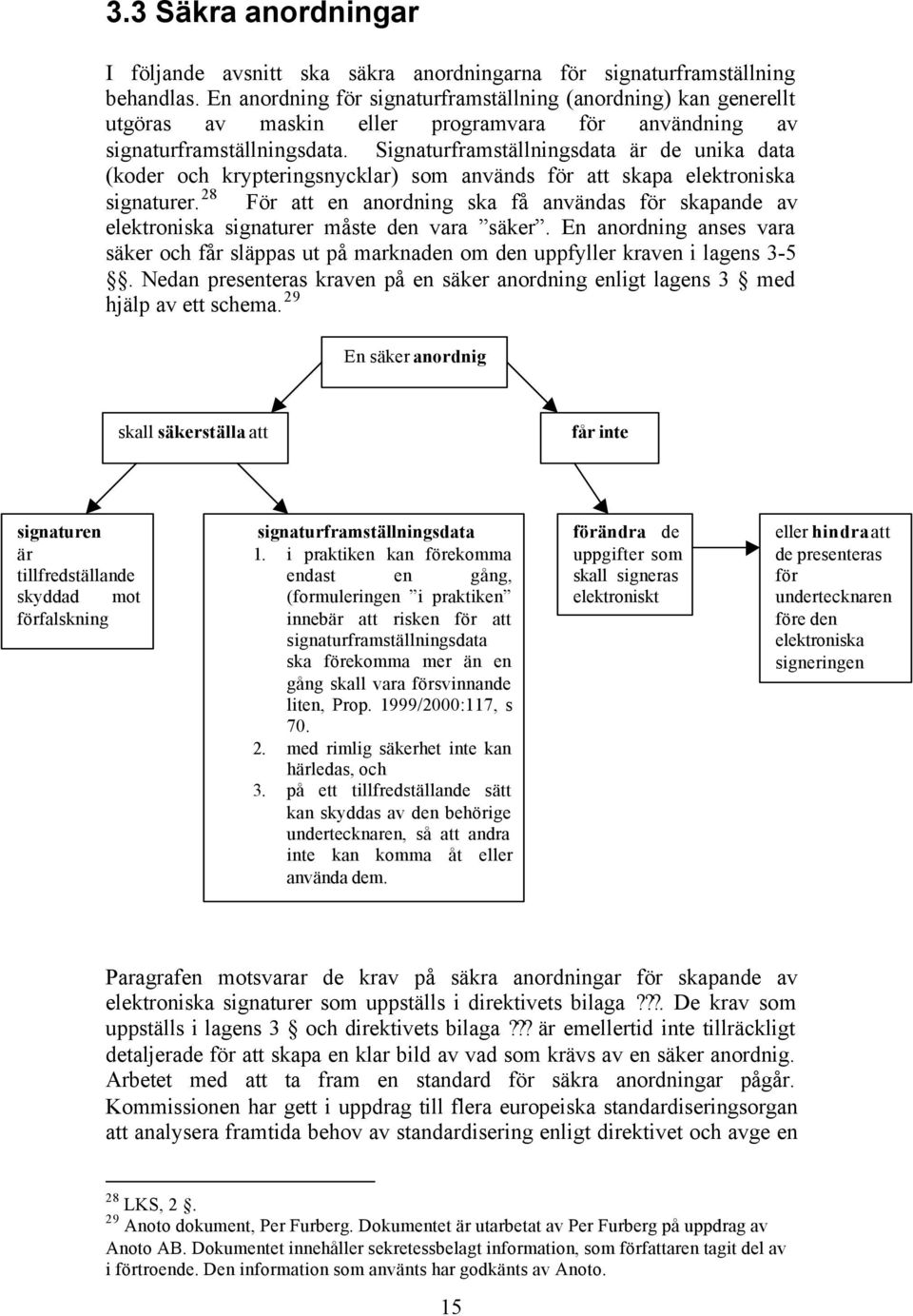 Signaturframställningsdata är de unika data (koder och krypteringsnycklar) som används för att skapa elektroniska signaturer.