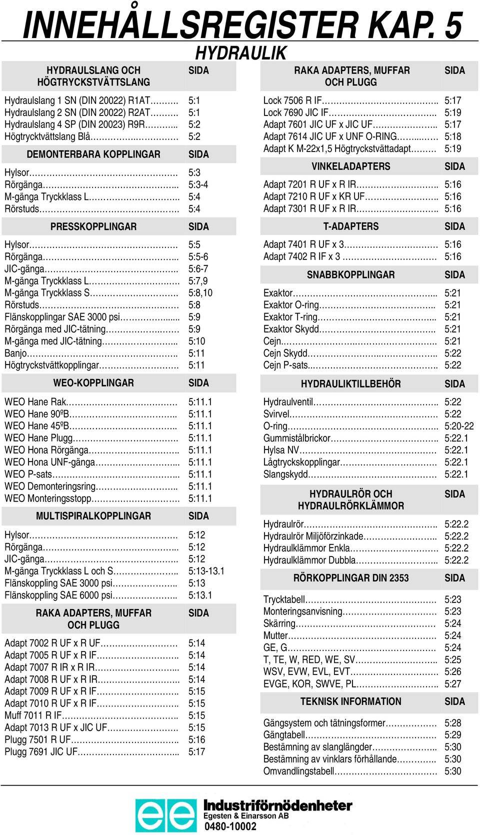 .. Rörgänga med JIC-tätning.. M-gänga med JIC-tätning... Banjo.. Högtryckstvättkopplingar. WEO-KOPPLINGAR WEO Hane Rak WEO Hane 90ºB.. WEO Hane 45ºB.. WEO Hane Plugg. WEO Hona Rörgänga.