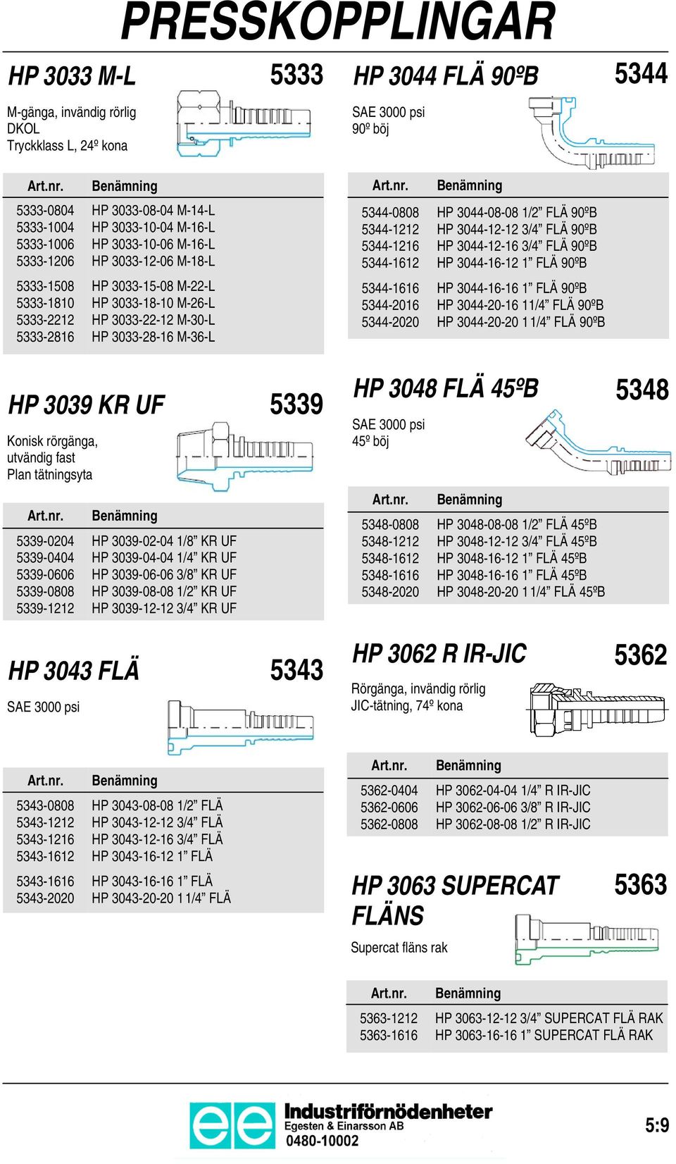 FLÄ 90ºB 5333-1508 5333-1810 5333-2212 5333-2816 HP 3033-15-08 M-22-L HP 3033-18-10 M-26-L HP 3033-22-12 M-30-L HP 3033-28-16 M-36-L 5344-1616 5344-2016 5344-2020 HP 3044-16-16 1 FLÄ 90ºB HP
