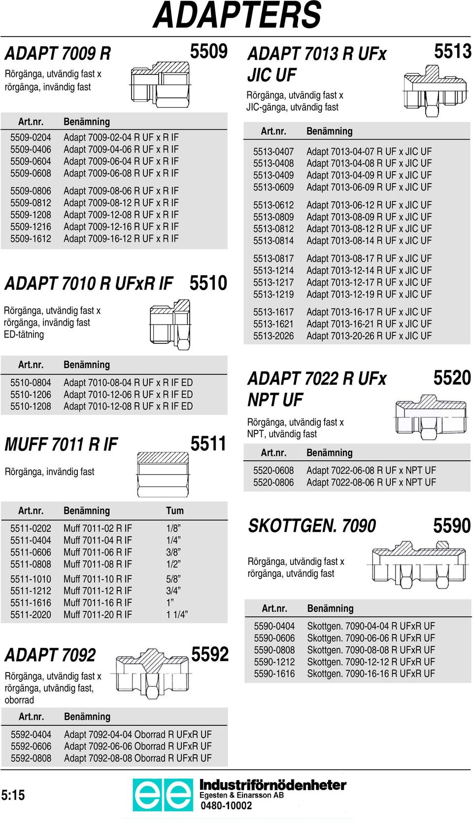 7009-16-12 R UF x R IF ADAPT 7010 R UFxR IF Rörgänga, utvändig fast x rörgänga, invändig fast ED-tätning ADAPTERS 5509 5510 ADAPT 7013 R UFx JIC UF Rörgänga, utvändig fast x JIC-gänga, utvändig fast