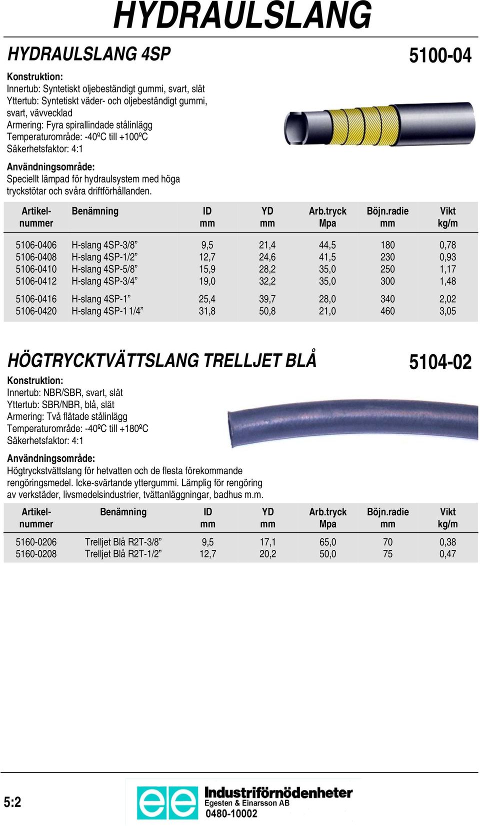 5100-04 Artikelnummer ID mm YD mm Arb.tryck Mpa Böjn.