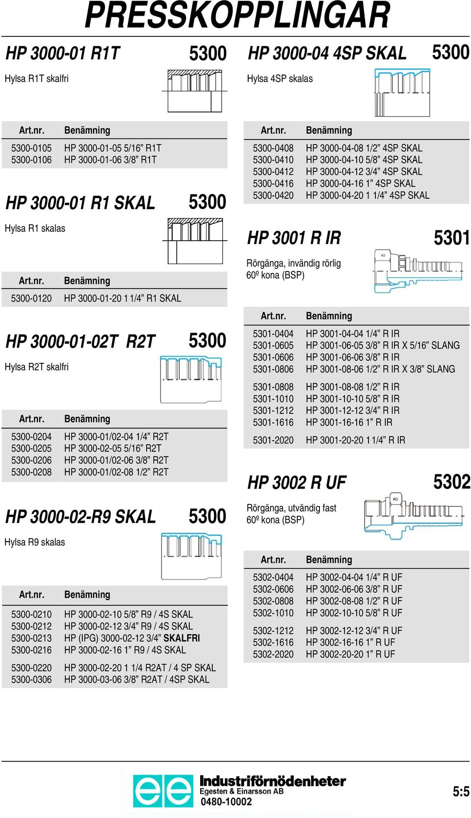 3000-01-02T R2T Hylsa R2T skalfri 5300-0204 5300-0205 5300-0206 5300-0208 5300-0120 HP 3000-01-20 11/4 R1 SKAL HP 3000-01/02-04 1/4 R2T HP 3000-02-05 5/16 R2T HP 3000-01/02-06 3/8 R2T HP