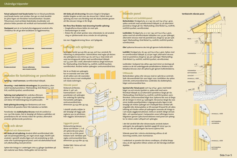 Stockpanel som är en hyvlad ytterväggspanel används ofta i fritidshus för att ge dem karaktären av liggtimmerhus.