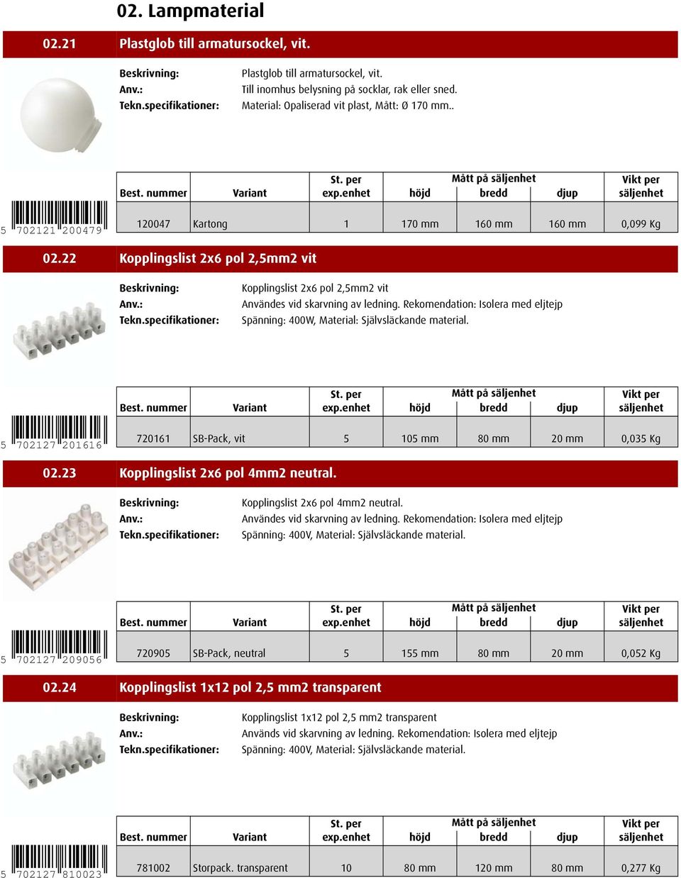 Rekomendation: Isolera med eljtejp Spänning: 400W, Material: Självsläckande material. 5 702127 201616 720161 SB-Pack, vit 5 105 mm 80 mm 20 mm 0,035 Kg 02.23 Kopplingslist 2x6 pol 4mm2 neutral.