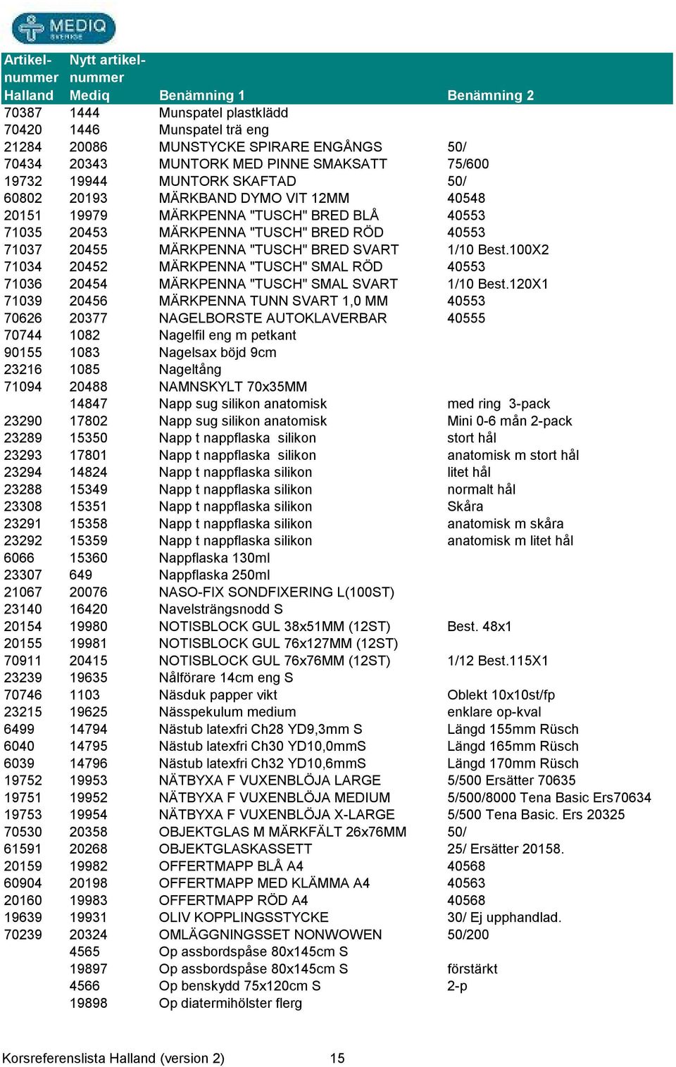 100X2 71034 20452 MÄRKPENNA "TUSCH" SMAL RÖD 40553 71036 20454 MÄRKPENNA "TUSCH" SMAL SVART 1/10 Best.