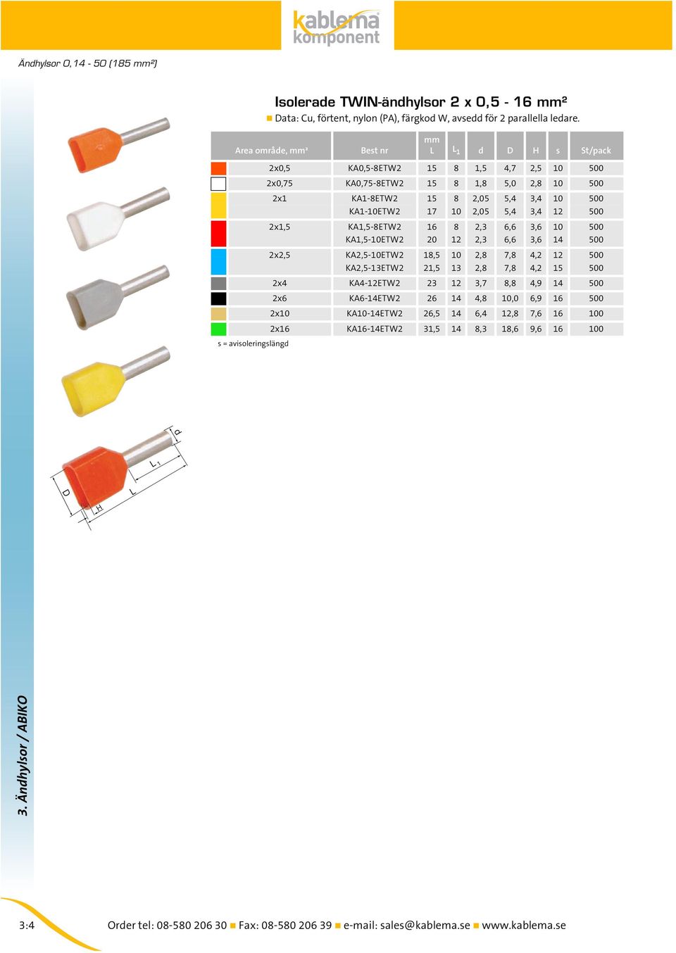 KA1-10ETW2 17 10 2,05 5,4 3,4 12 500 2x1,5 KA1,5-8ETW2 16 8 2,3 6,6 3,6 10 500 KA1,5-10ETW2 20 12 2,3 6,6 3,6 14 500 2x2,5 KA2,5-10ETW2 18,5 10 2,8 7,8 4,2 12 500 KA2,5-13ETW2 21,5 13 2,8 7,8 4,2 15