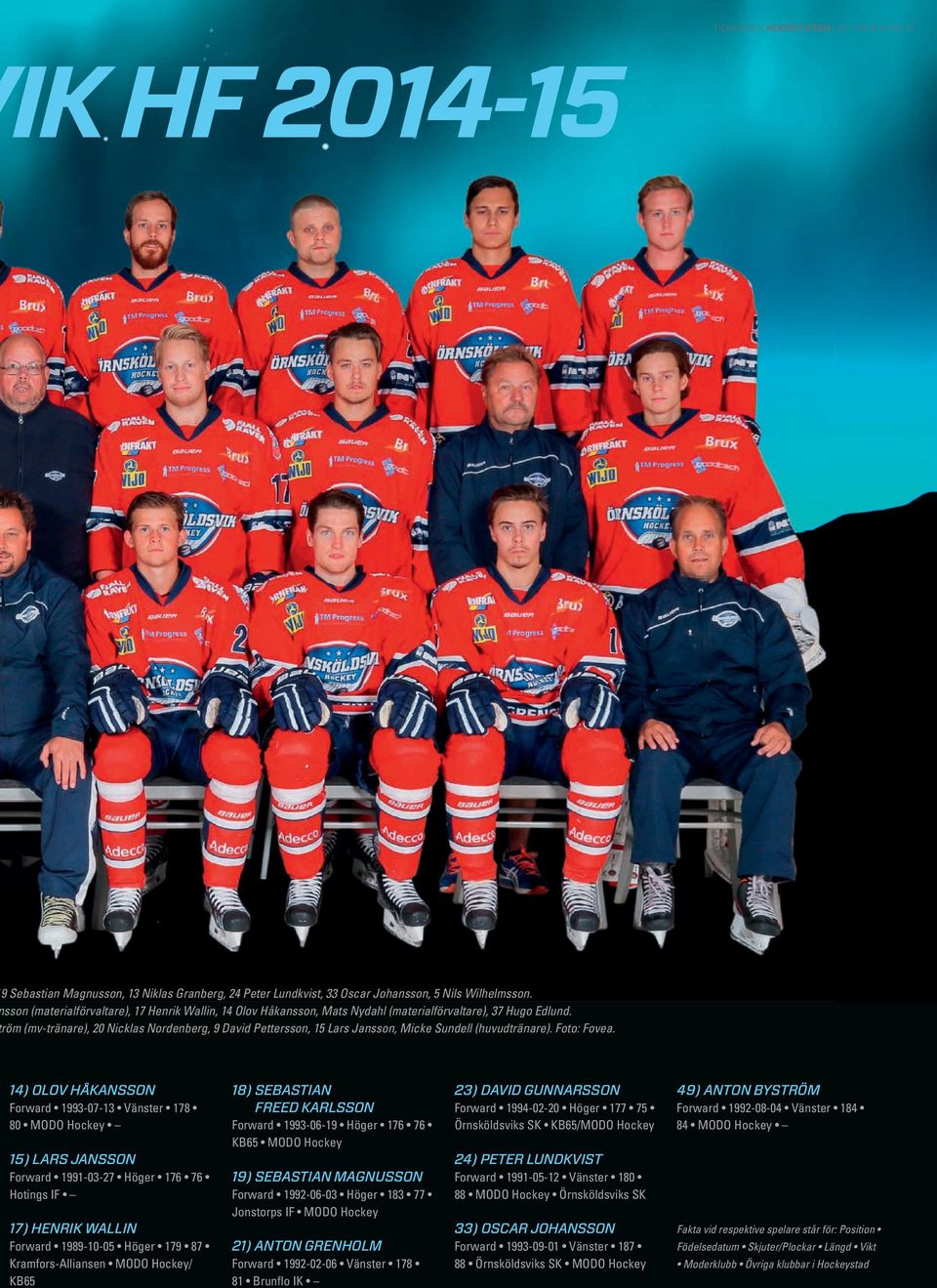 röm (mv-tränare), 20 Nicklas Nordenberg, 9 David Pettersson, 15 Lars Jansson, Micke Sundell (huvudtränare). Foto: Fovea.