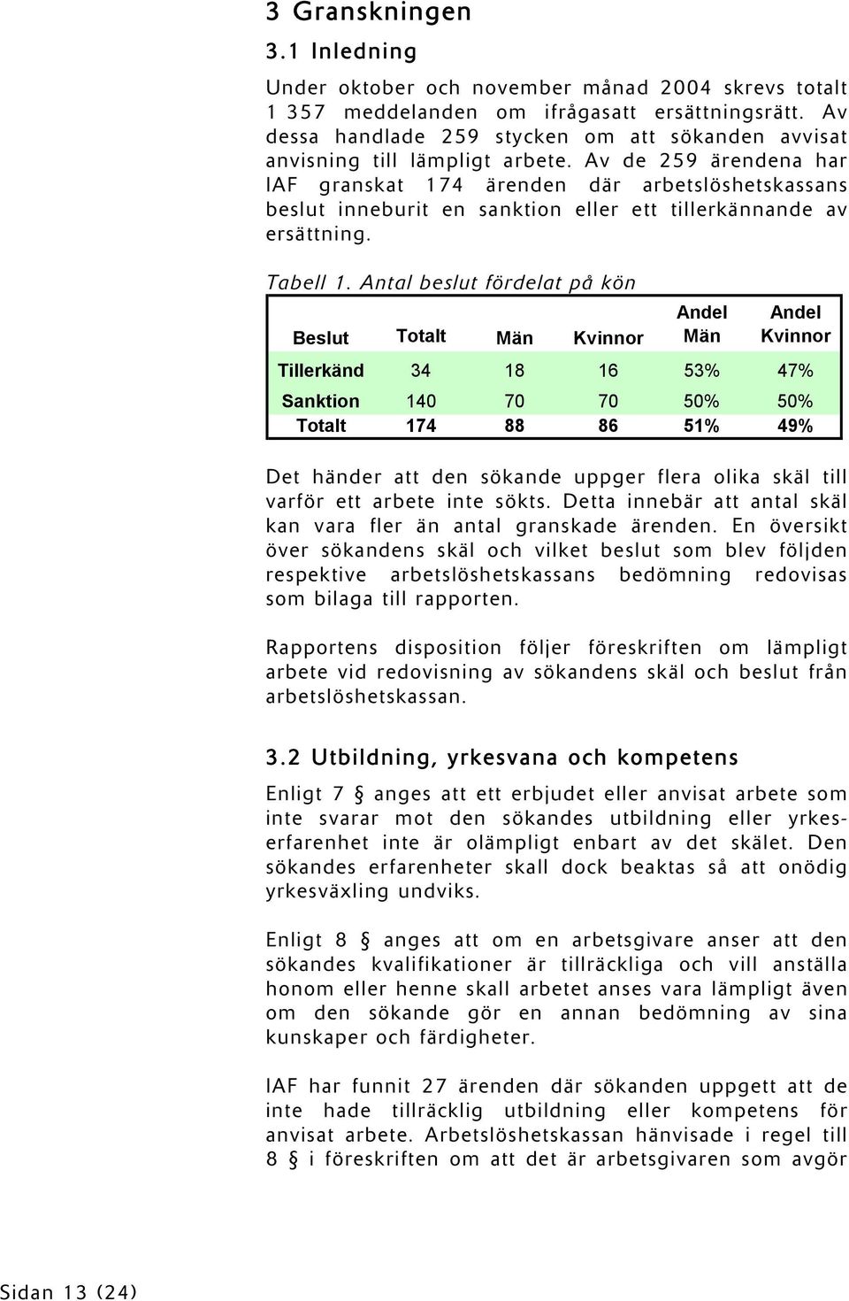 Av de 259 ärendena har IAF granskat 174 ärenden där arbetslöshetskassans beslut inneburit en sanktion eller ett tillerkännande av ersättning. Tabell 1.