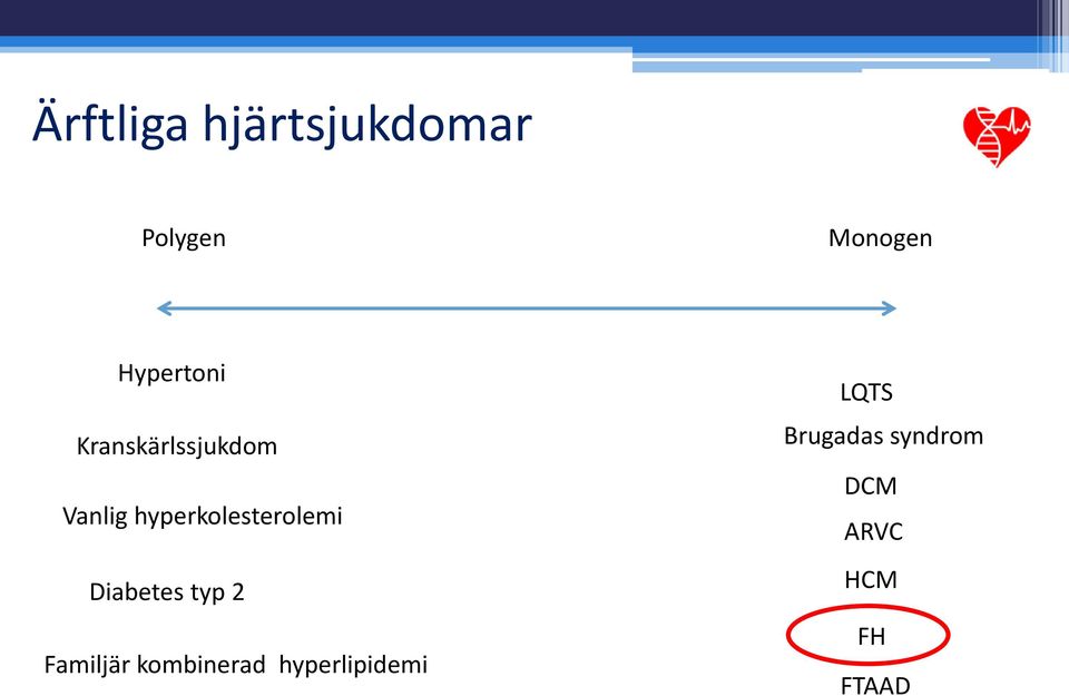 hyperkolesterolemi Diabetes typ 2 Familjär