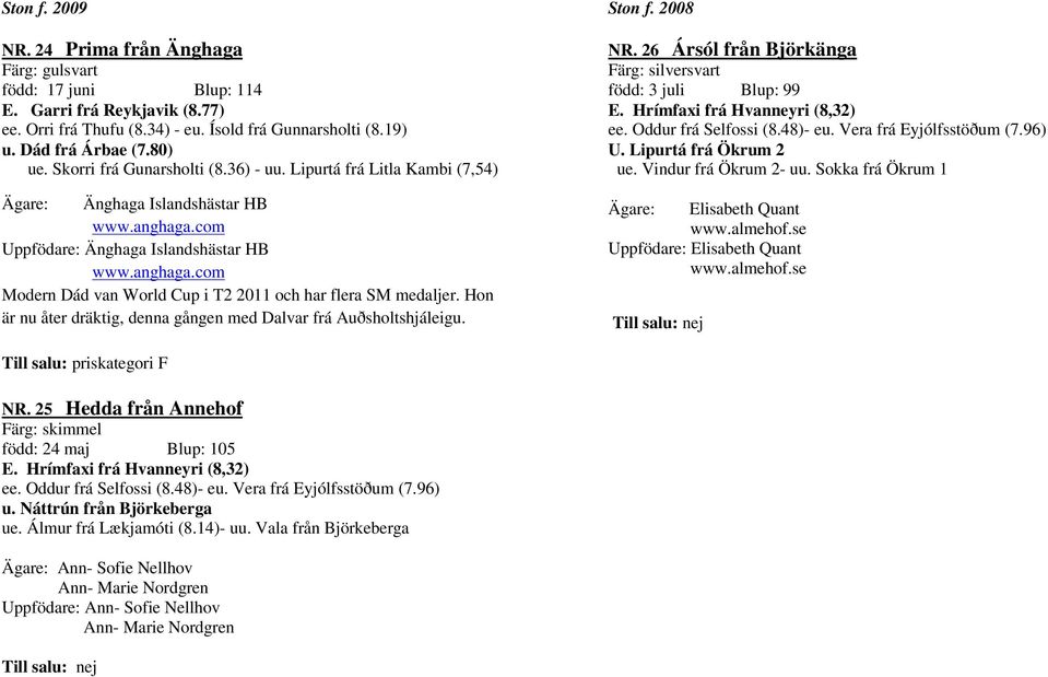 Hon är nu åter dräktig, denna gången med Dalvar frá Auðsholtshjáleigu. Ston f. 2008 NR. 26 Ársól från Björkänga Färg: silversvart född: 3 juli Blup: 99 E. Hrímfaxi frá Hvanneyri (8,32) ee.