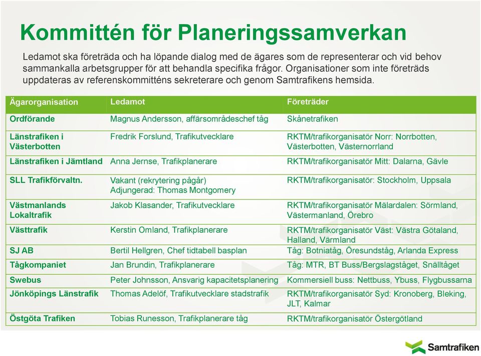 Ägarorganisation Ledamot Företräder Ordförande Magnus Andersson, affärsområdeschef tåg Skånetrafiken Länstrafiken i Västerbotten Fredrik Forslund, Trafikutvecklare RKTM/trafikorganisatör Norr: