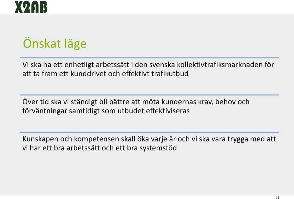 kundernas krav, behov och förväntningar samtidigt som utbudet effektiviseras Kunskapen och