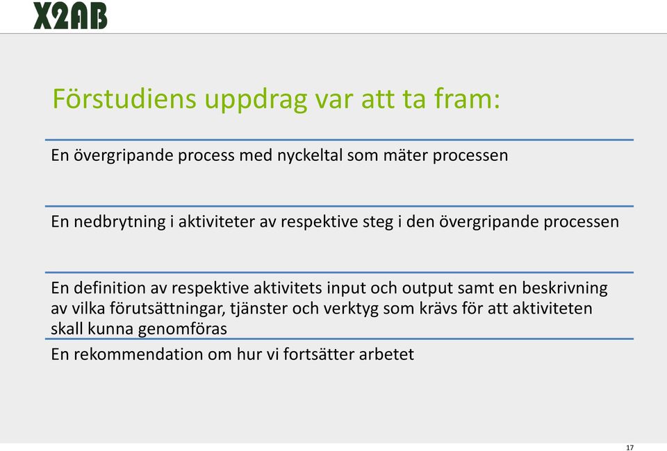 respektive aktivitets input och output samt en beskrivning av vilka förutsättningar, tjänster och