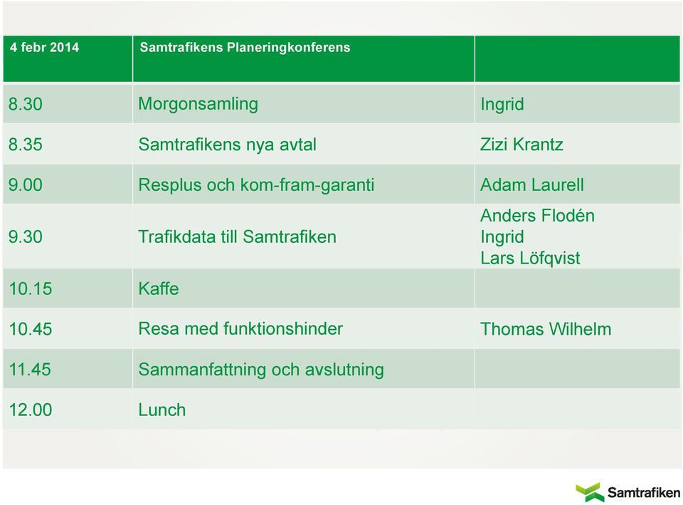 00 Resplus och kom-fram-garanti Adam Laurell 9.30 Trafikdata till Samtrafiken 10.