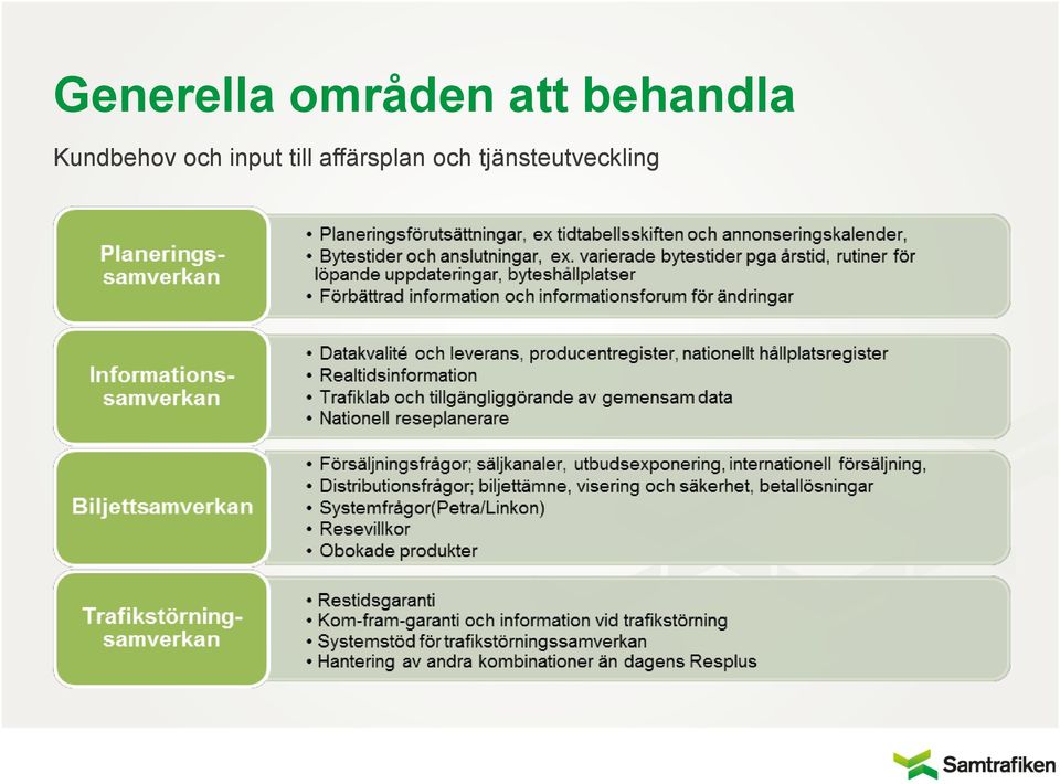 och input till