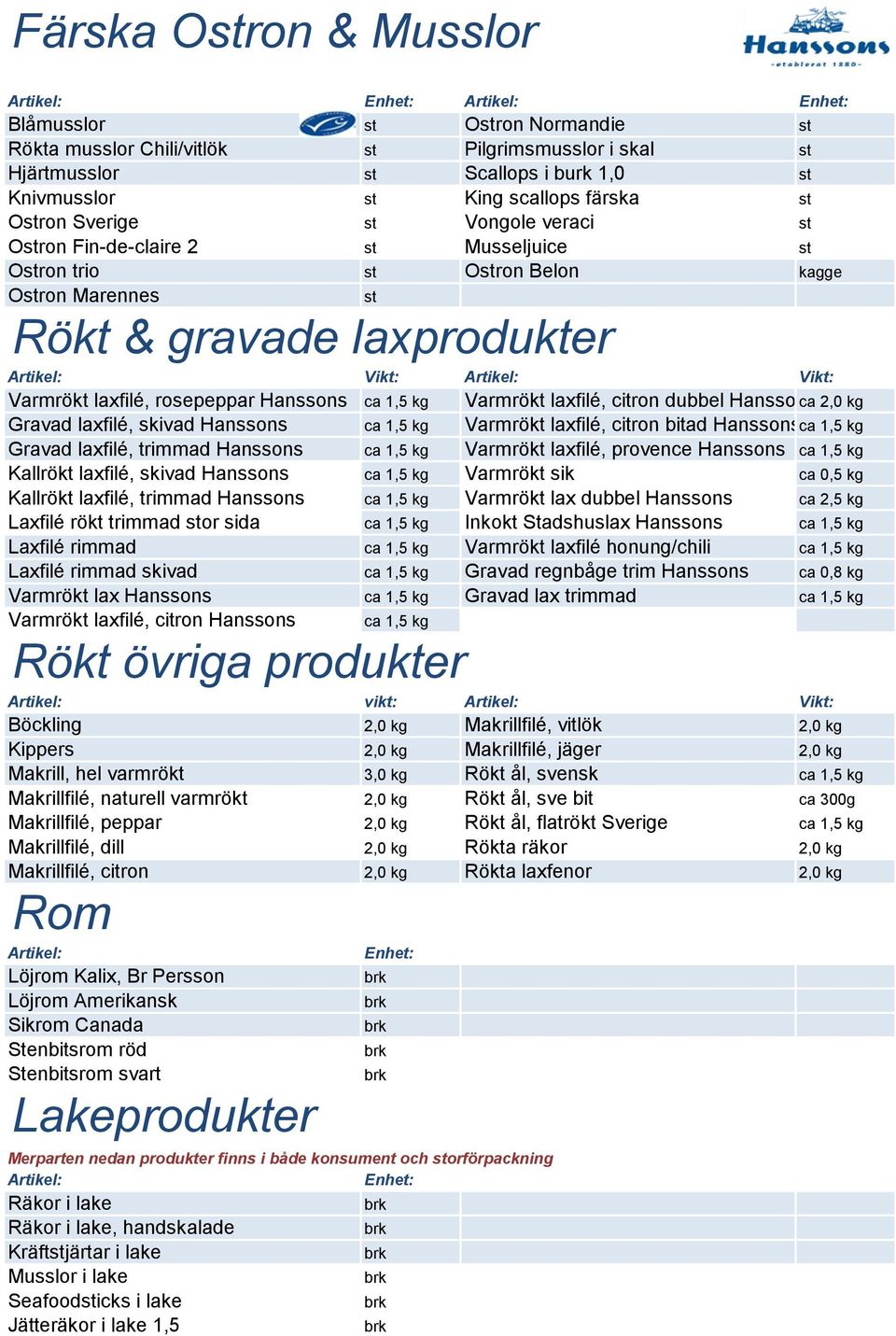 Hanssons ca 1,5 kg Varmrökt laxfilé, citron dubbel Hanssons ca 2,0 kg Gravad laxfilé, skivad Hanssons ca 1,5 kg Varmrökt laxfilé, citron bitad Hanssonsca 1,5 kg Gravad laxfilé, trimmad Hanssons ca