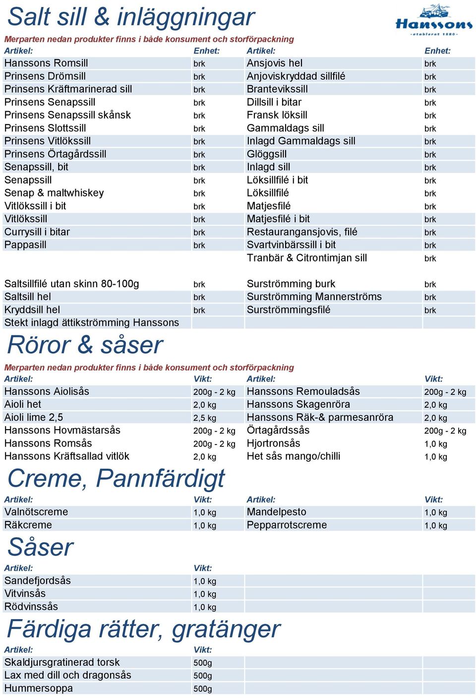 Löksillfilé i bit Senap & maltwhiskey Löksillfilé Vitlökssill i bit Matjesfilé Vitlökssill Matjesfilé i bit Currysill i bitar Restaurangansjovis, filé Pappasill Svartvinbärssill i bit Tranbär &