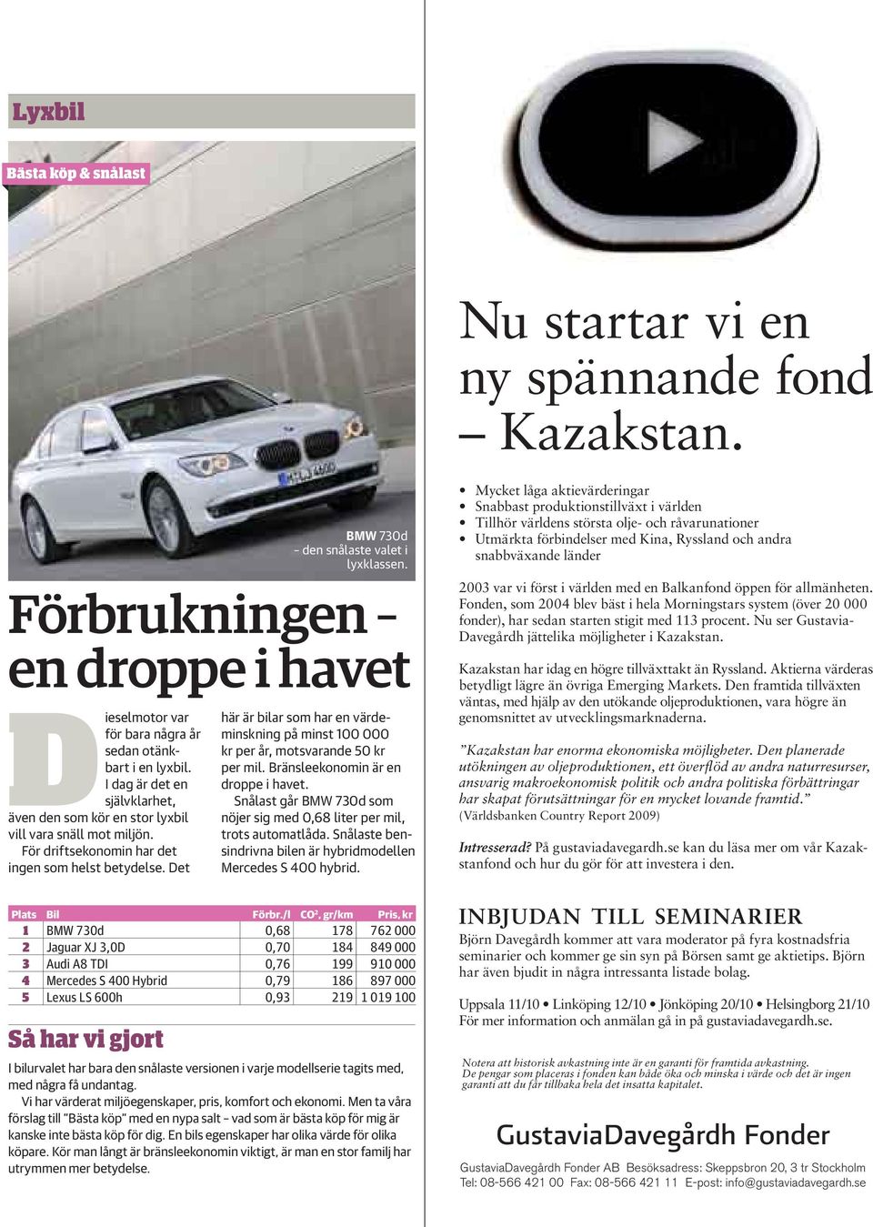 här är bilar som har en värdeminskning på minst 100 000 kr per år, motsvarande 50 kr per mil. Bränsleekonomin är en droppe i havet.