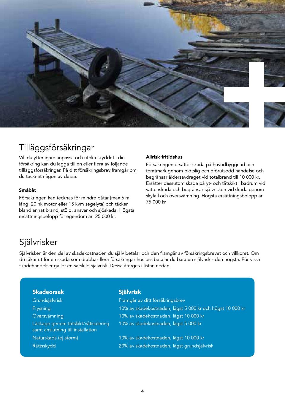 Småbåt Försäkringen kan tecknas för mindre båtar (max 6 m lång, 20 hk motor eller 15 kvm segelyta) och täcker bland annat brand, stöld, ansvar och sjöskada. Högsta ersättningsbelopp för egendom är.