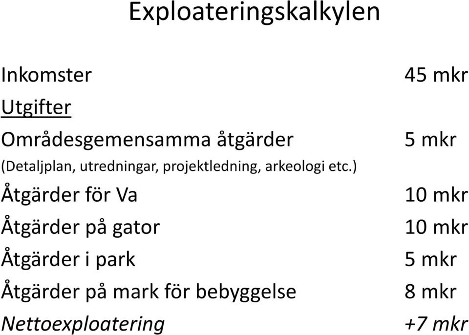 ) Åtgärder för Va Åtgärder på gator Åtgärder i park Åtgärder på