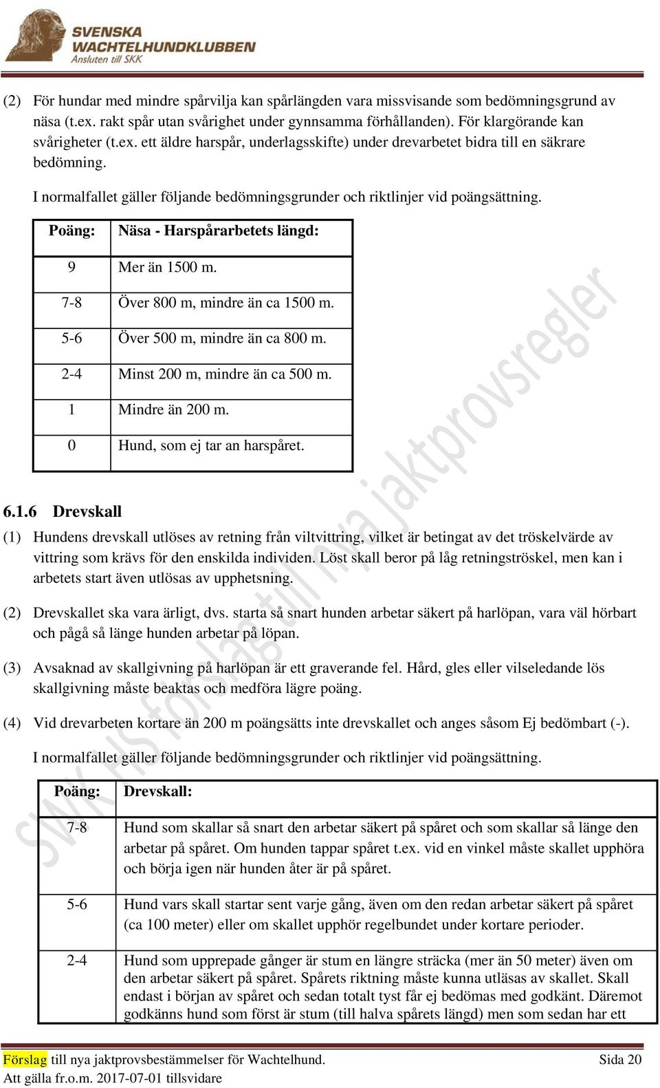 5-6 Över 500 m, mindre än ca 800 m. 2-4 Minst 200 m, mindre än ca 500 m. 1 