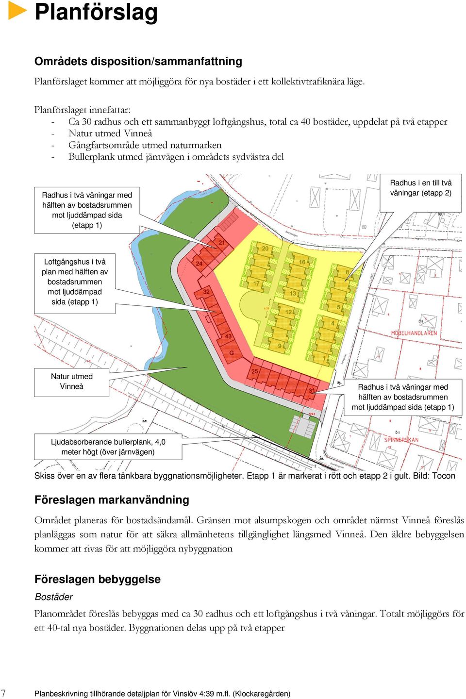 järnvägen i områdets sydvästra del Radhus i två våningar med hälften av bostadsrummen mot ljuddämpad sida (etapp 1) Radhus i en till två våningar (etapp 2) Loftgångshus i två plan med hälften av