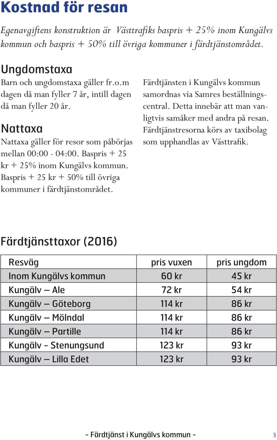 Färdtjänsten i Kungälvs kommun samordnas via Samres beställningscentral. Detta innebär att man vanligtvis samåker med andra på resan. Färdtjänstresorna körs av taxibolag som upphandlas av Västtrafik.