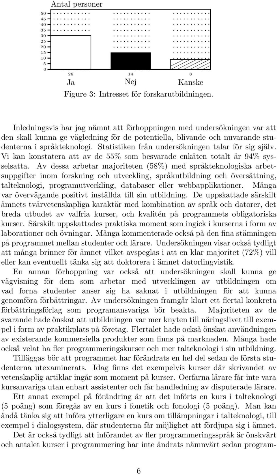 Statistiken från undersökningen talar för sig själv. Vi kan konstatera att av de 55% som besvarade enkäten totalt är 94% sysselsatta.