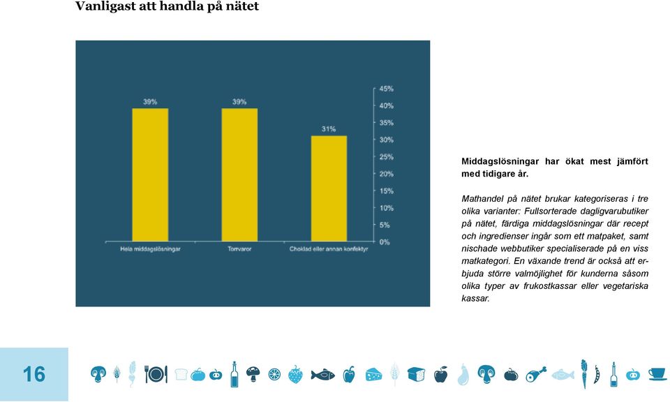 middagslösningar där recept och ingredienser ingår som ett matpaket, samt nischade webbutiker specialiserade på en