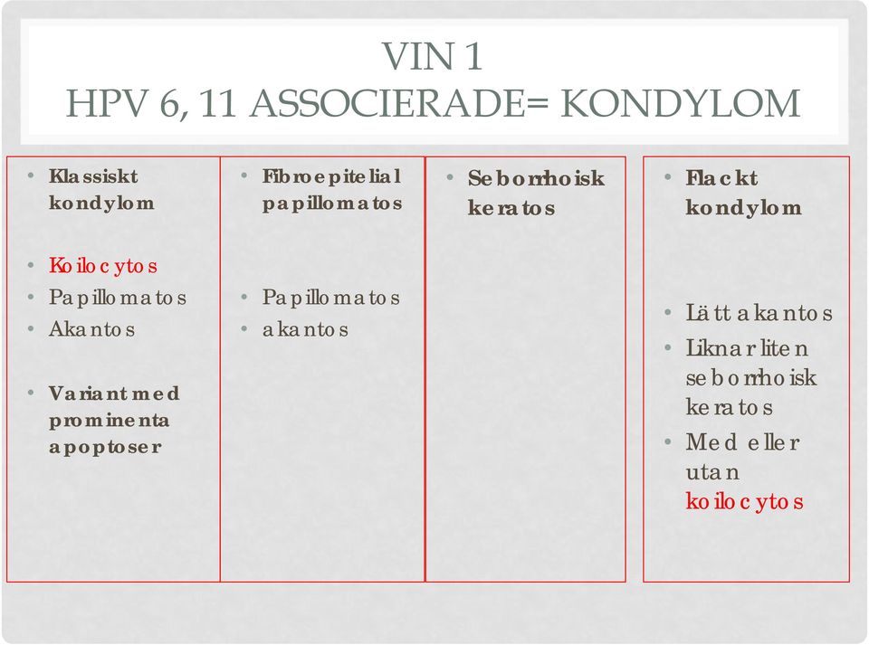 Koilocytos Papillomatos Akantos Variant med prominenta apoptoser