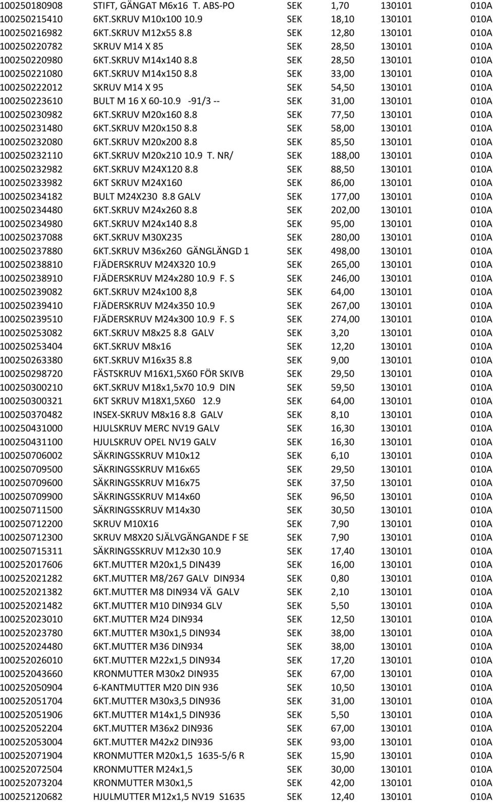 8 SEK 33,00 130101 010A 100250222012 SKRUV M14 X 95 SEK 54,50 130101 010A 100250223610 BULT M 16 X 60-10.9-91/3 -- SEK 31,00 130101 010A 100250230982 6KT.SKRUV M20x160 8.