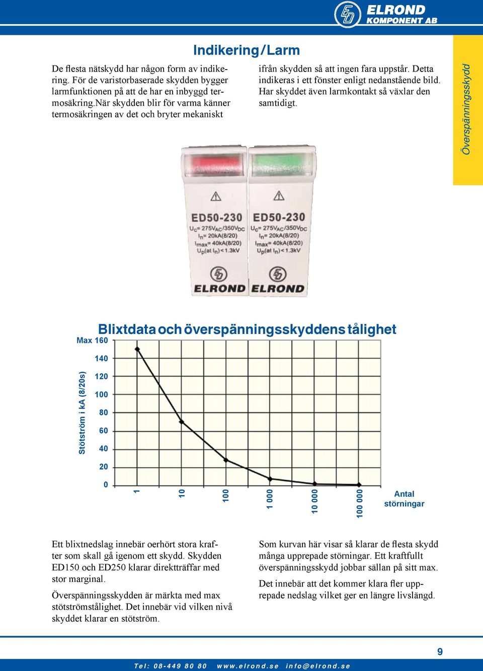 Har skyddet även larmkontakt så växlar den samtidigt.